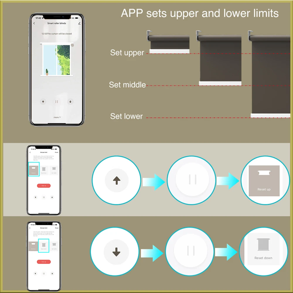 2N · m تويا واي فاي السلكية الكهربائية الأسطوانة محرك أعمى 37/38 مللي متر أنبوب 2n 10 كجم 3 × 3 متر الستائر تويا الأجهزة الذكية عن بعد أليكسا جوجل المنزل #4