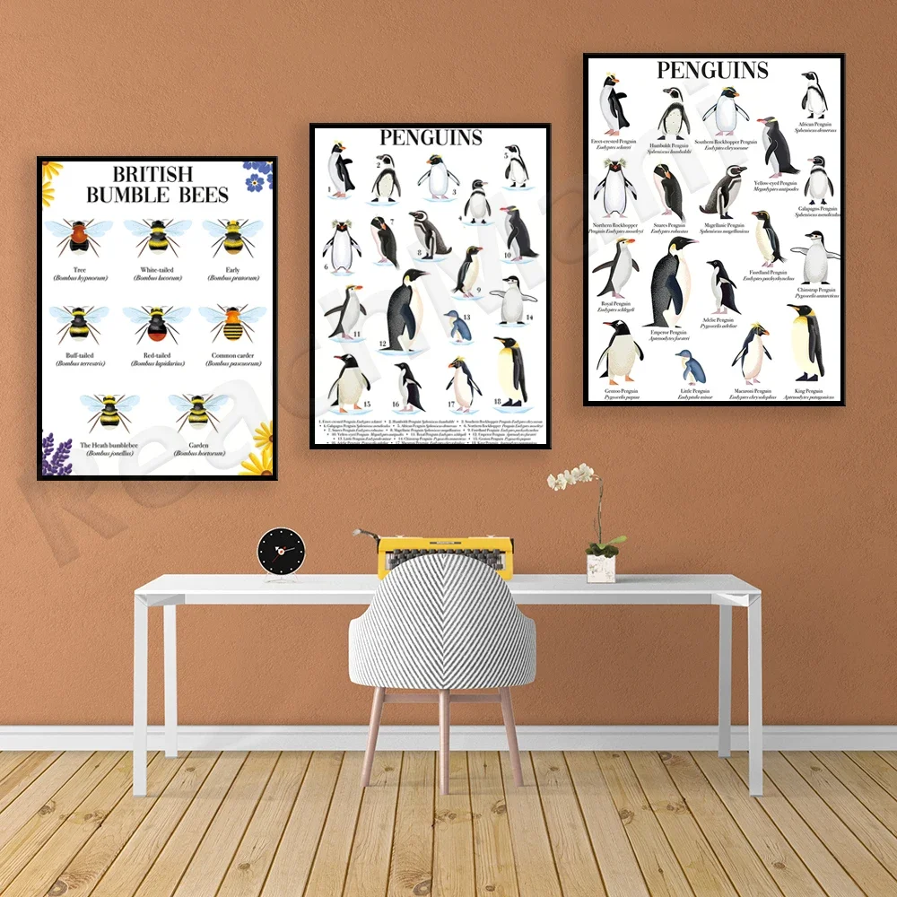 Penguin Poster | Illustrated Penguin, Wasp Print Wasp Illustration | Logo Poster, Natural History, Nature Print Identity Poster