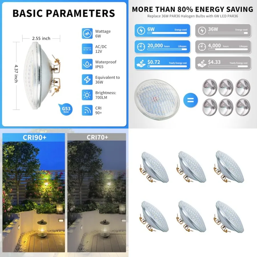 

PAR36 LED Landscape Bulbs 6W 3000K Warm White, AC/DC12V, 700Lumens, PAR36 LED Bulb 36W Halogen Equivalent, PAR36 LED Light Wate