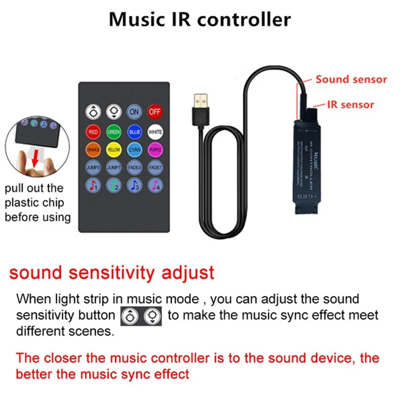 LED Strip Light USB LED Strip 5050 RGB TV Backlights Diode Tape with Remote Control for Room Decor Bar Restaurant Ambient Lights