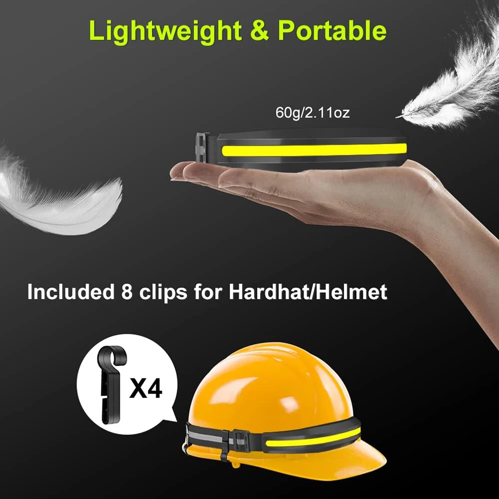 Powerful COB LED Headlamp White and Red Light Source 4 Lighting Modes Headlight Rechargeable Torch Work Light Camping Lantern