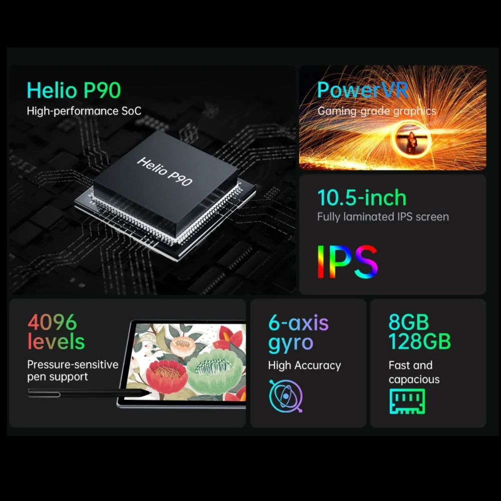 ALLDOprofits ic-Tablette de jeux PunX, 10.5 pouces, 8 Go + 128 Go, Helio P90, gyroscope 6 axes, haute précision, PowerVR, grande batterie 7500mAh