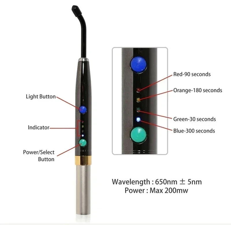 

Dentals Oral Laser Treatment Photo-Activated Disinfection F3WW PAD Light Low Level Oral Infrared Treatment Equipment