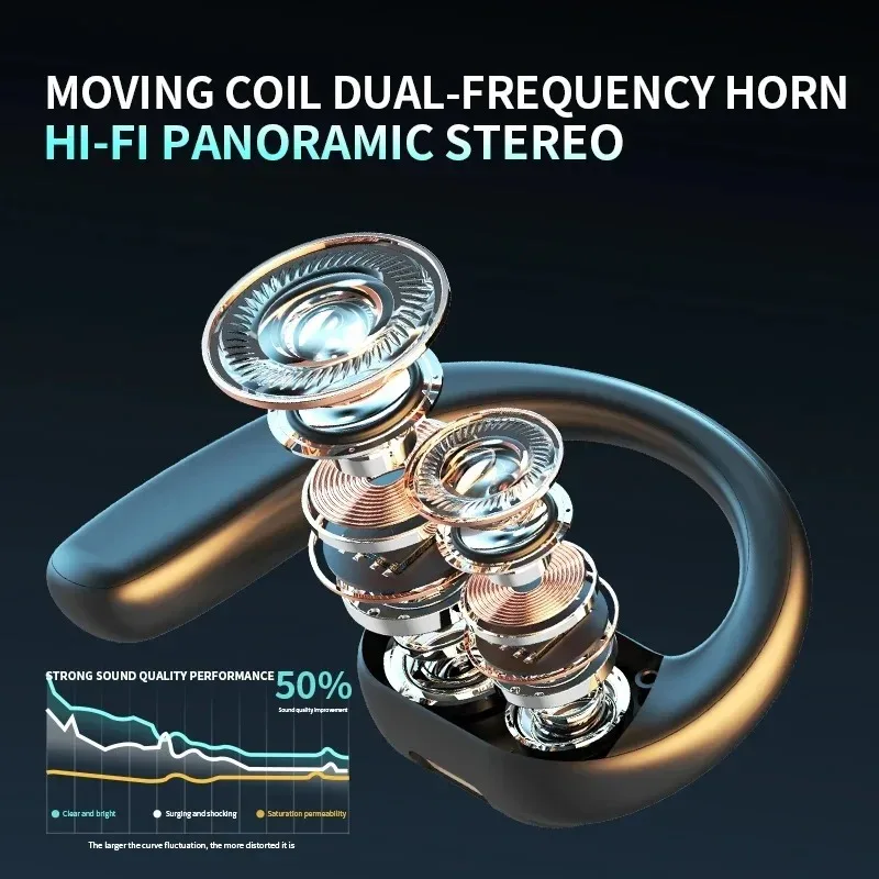 Dual Speaker Business Wireless Headphone Bluetooth 5.4 Ear-Hook Mini HIFI Noise Cancelling Earphone With Mic Sport Game Headset