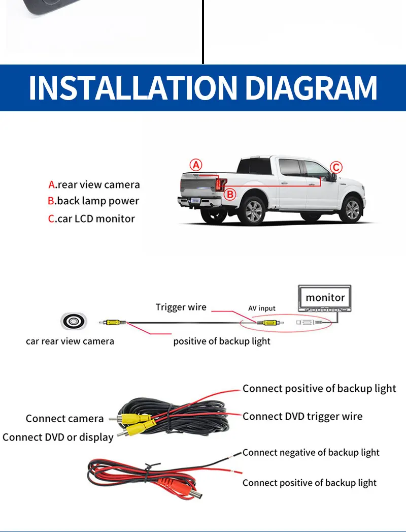 HD-Rückfahrkamera mit Heckklappengriff für Dodge Ram 1500 2500 3500 2009–2011 2012 2017, Nachtsicht, wasserdichte Rückfahrkamera – Detail 11