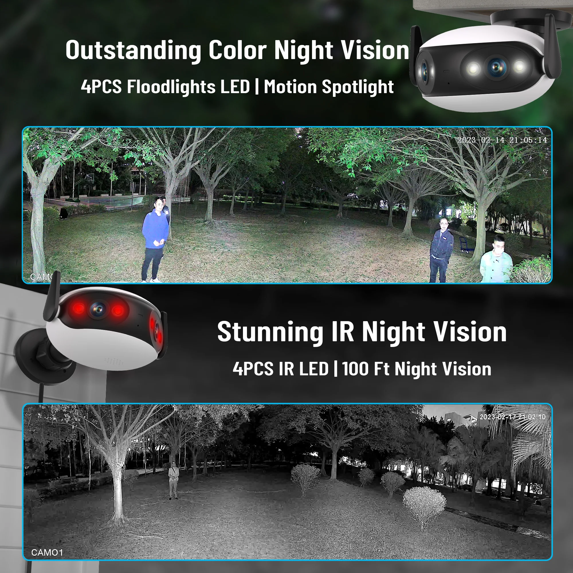 Thumbnail 4 - #3 Latest Panoramic Cameras Offers