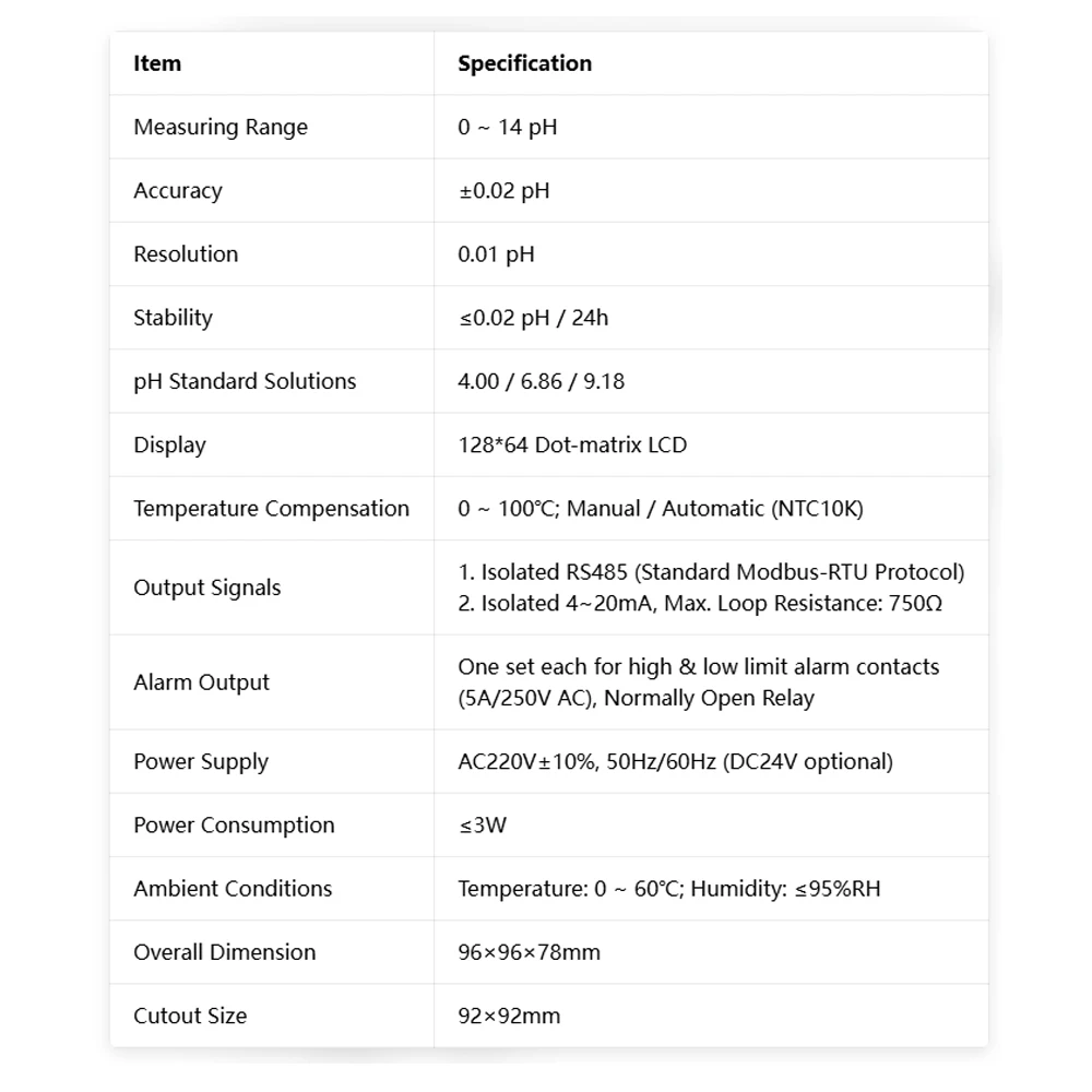 PH-Sensormodul mit Intelligenter Steueranzeige 0-14 0,01 Wasserqualitäts-Transmitter RS485 4-20mA Relais DC24V AC220V – Detail 1