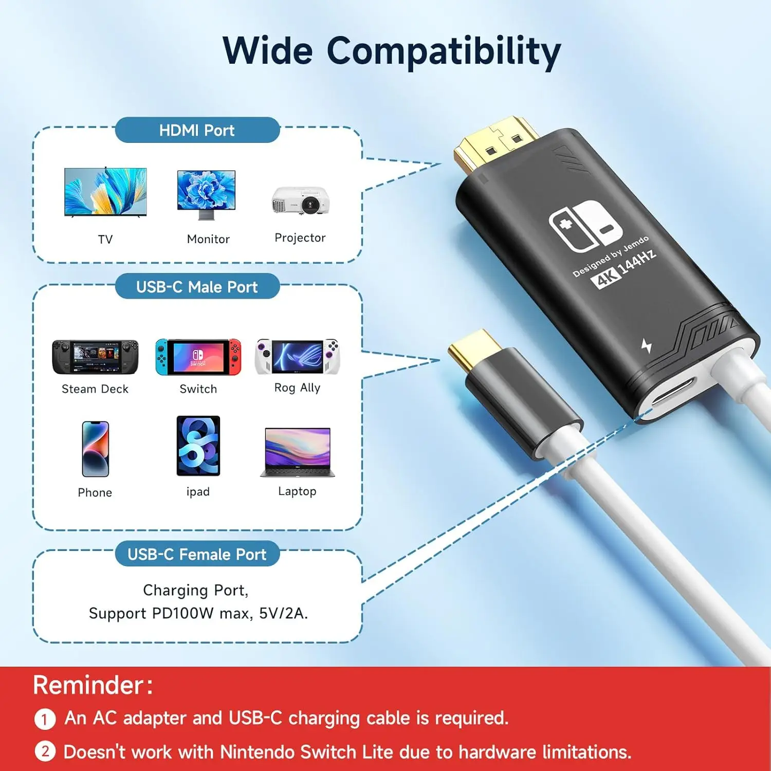 4K@144Hz USB C to HDMI Cable Compatible with ROG Ally, Portable TV Connector Dock for Screen Mirroring,ASUS ROG Ally Accessories