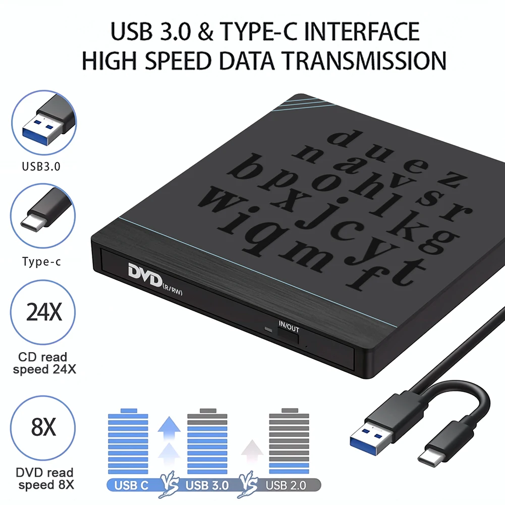 

7 in 1 USB3.0 TypeC Slim External DVD RW CD Writer Drive Burner Reader Player Optical Drives For Laptop PC External DVD Burner