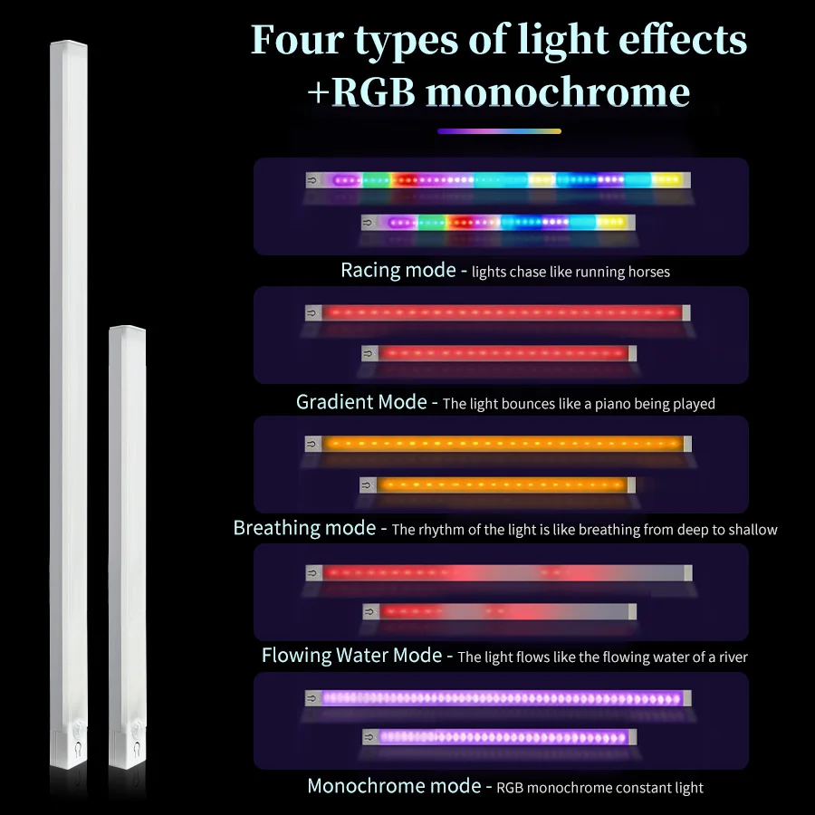 Rechargeable LED Cabinet Light Motion Sensor Magnetic RGB Gradient Ambient Night Lamp Kitchen Closet Bedroom Gaming Room Decor