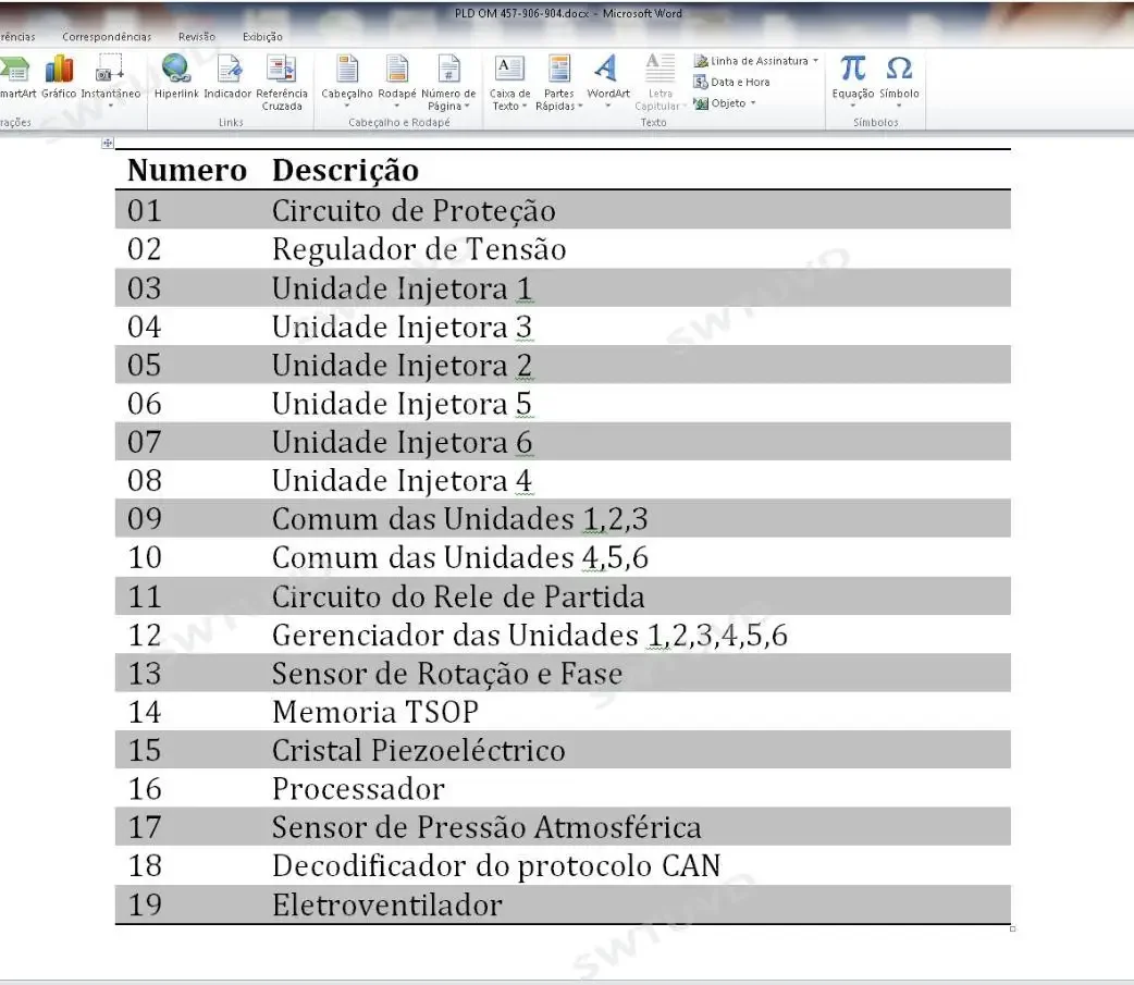 Repair ECU Manuals for Trucks Repair manual ECU, Mercede, Vol-vo, S-cania, Cummin mwm, etc how Cat ECM ECU Repair Course