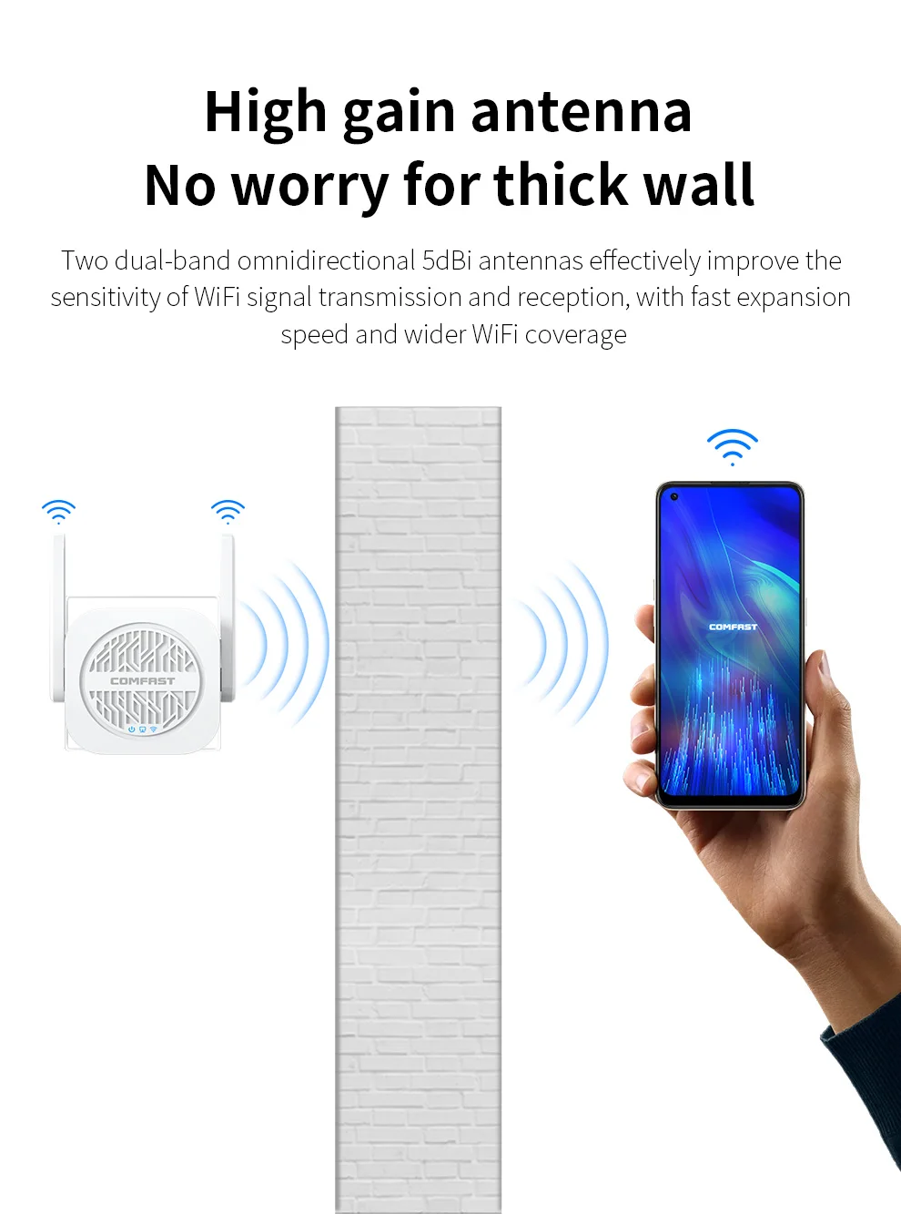 Wifi Extender 1200mbps 2.4G/5GHz Wireless Repetidor WPS Signal Amplificador 11ac Gigabit Wi-Fi Range Extender Amplifier For Home