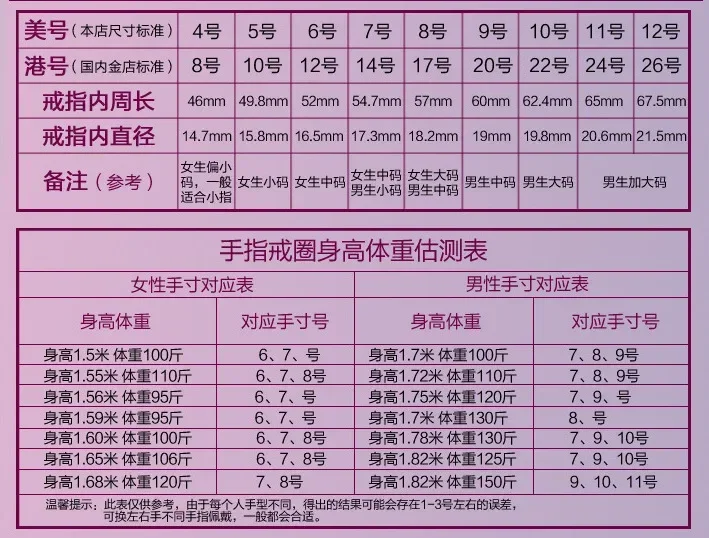 해리 포터 반지 영화 주변 기기, 죽음의 성물, 항상 커플 반지, 코스프레 소품, 쥬얼리 기념품, 어린이 장난감 선물