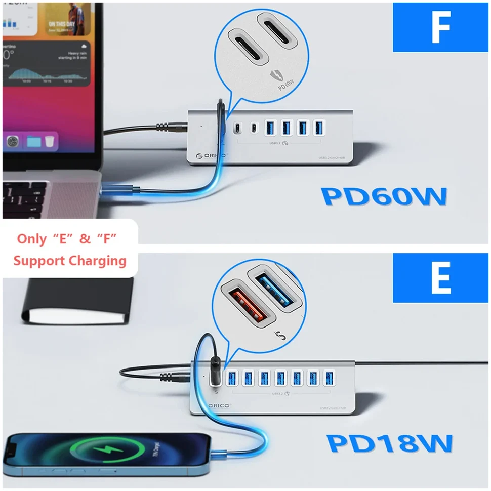 ORICO Multi 4/7 Port USB3.2 Splitter USB A Type C Hub Dock Station with Card Reader Charger Switch Adapter for MacBook PC Laptop