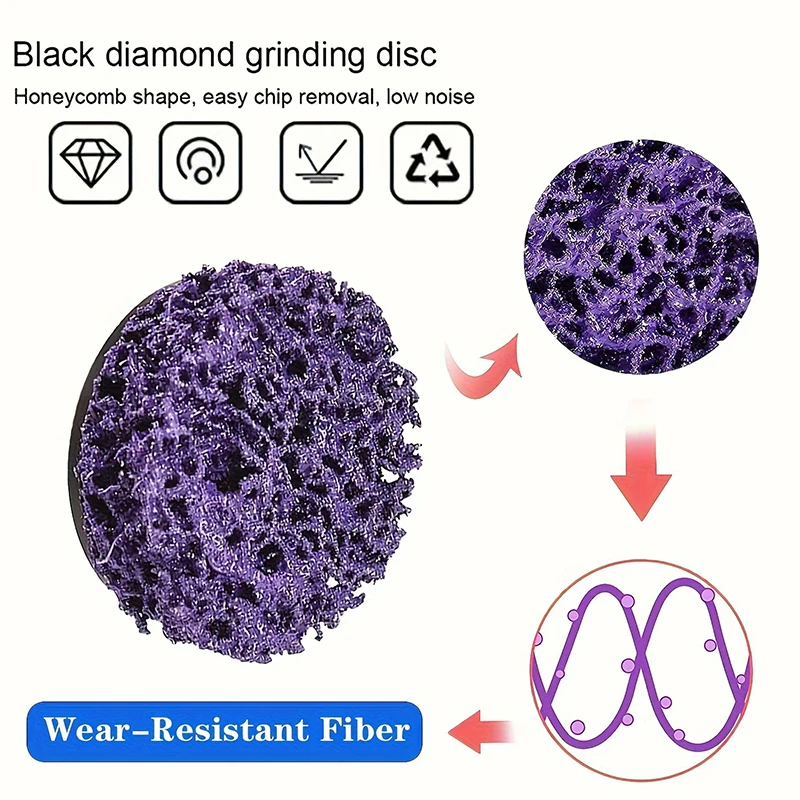 10/21 個 2 インチストリップディスクストリッピングホイール研磨ホイールホルダー付き研削ディスクストリッピングホイールクリーンと除去ペイント