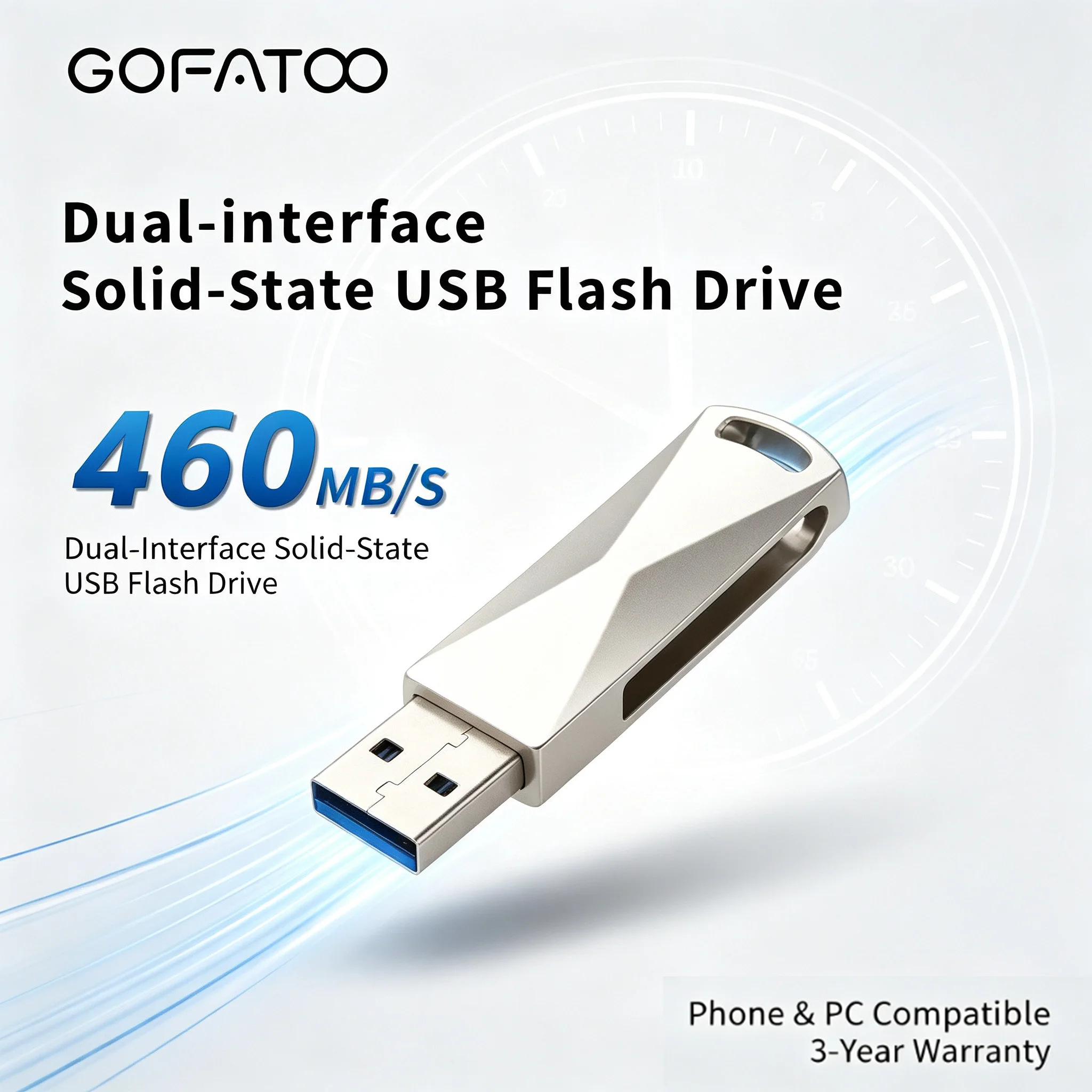 GOFATOO Rotatable 2-in-1 USB3.2 Type-C Flash Drive 460MB/s OTG for iPhone 15/16/17 Android PC 64GB-512GB