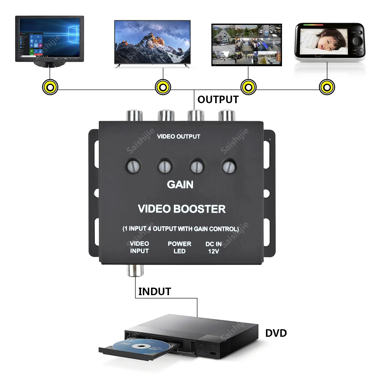 Auto Video Splitter 1 Tot 4 Kanaals Av Video Versterker Splitter Booster Ondersteuning Cvbs & Ahd 720 Signaal Voor Auto Lcd Dvd-Speler