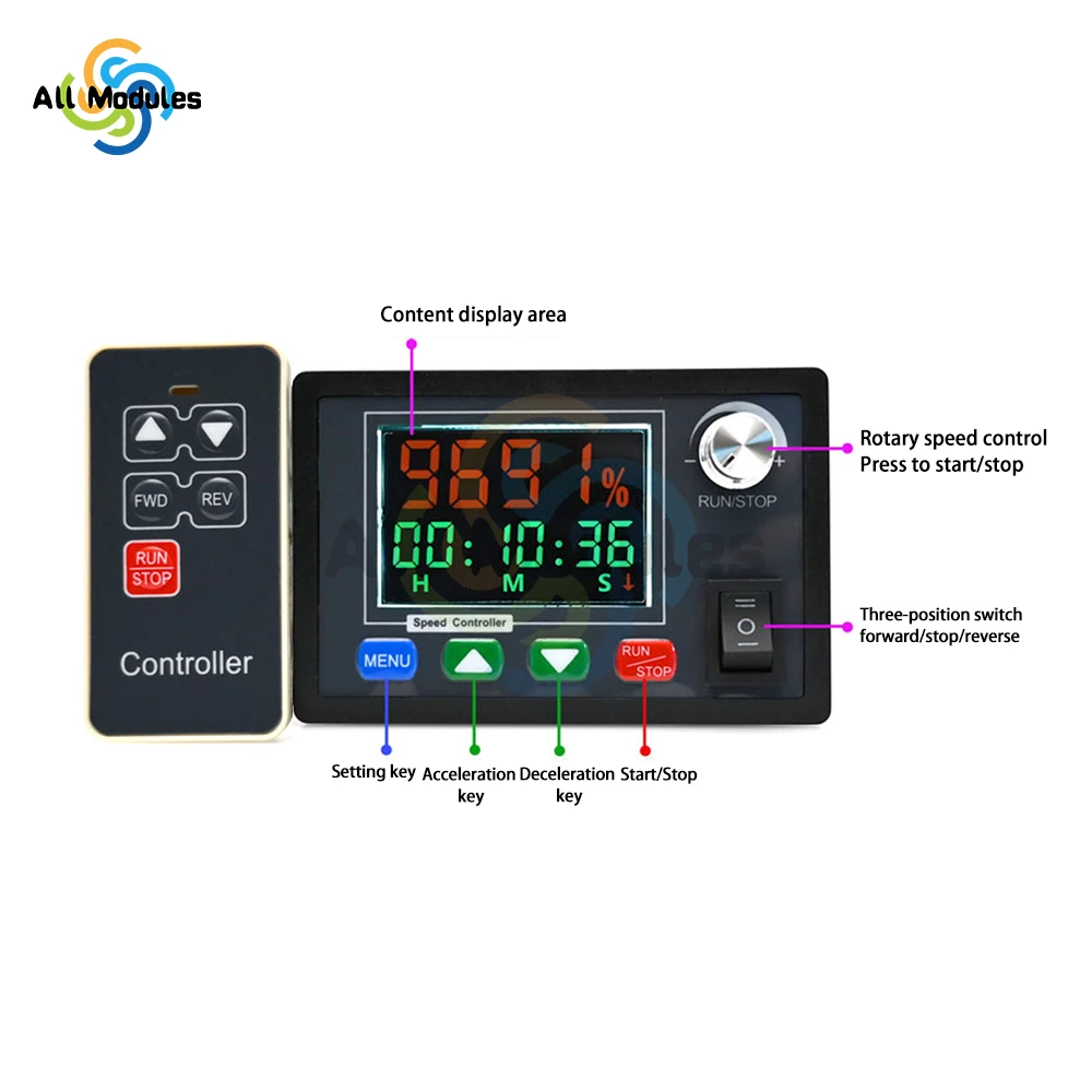 Imagem -04 - Inteligente dc Escova Motor Velocidade Controller Controle Remoto sem Fio Suporte a Velocidade Dupla Timing Forward Reverse Dc1055v 40a