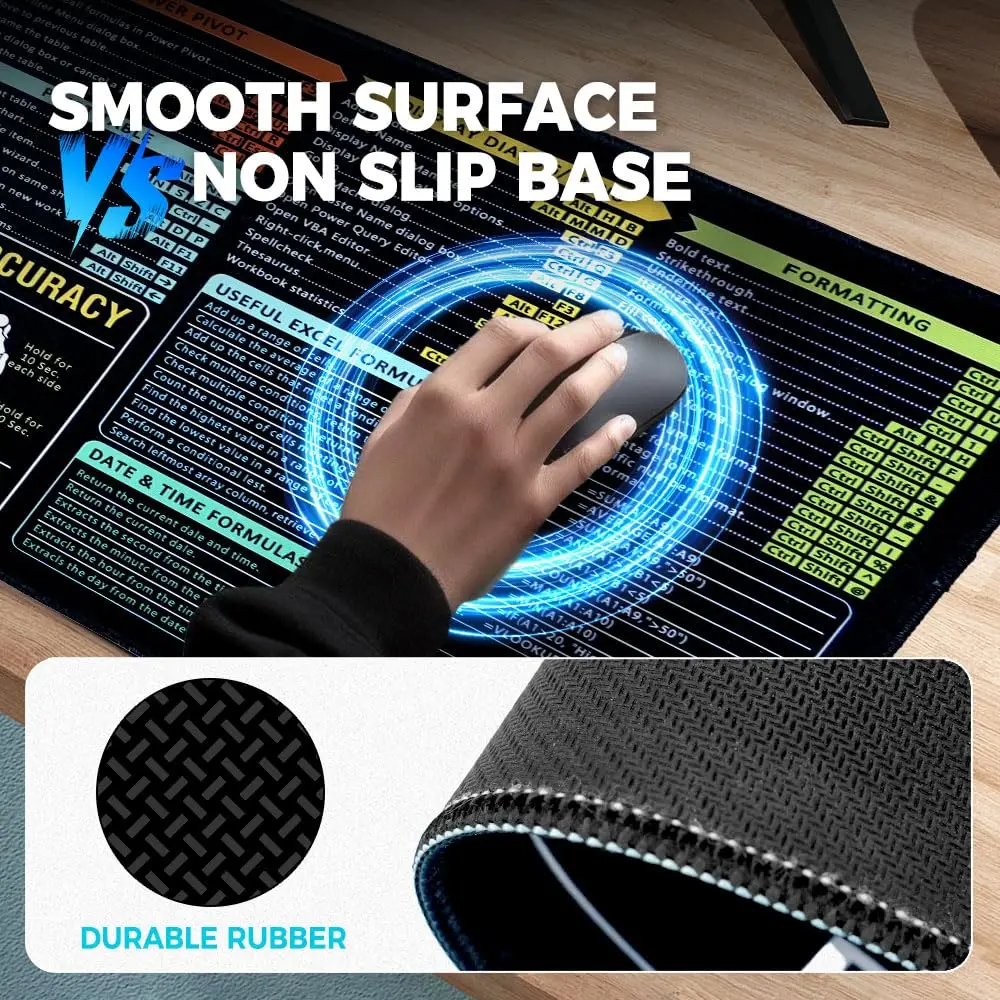 4 قطع كبيرة من وسادة مكتب Excel Cheat Sheet، لوحة ماوس كمبيوتر المحاسبة، هدية الموظف، غطاء مكتب XL، مستلزمات الكمبيوتر المكتبية