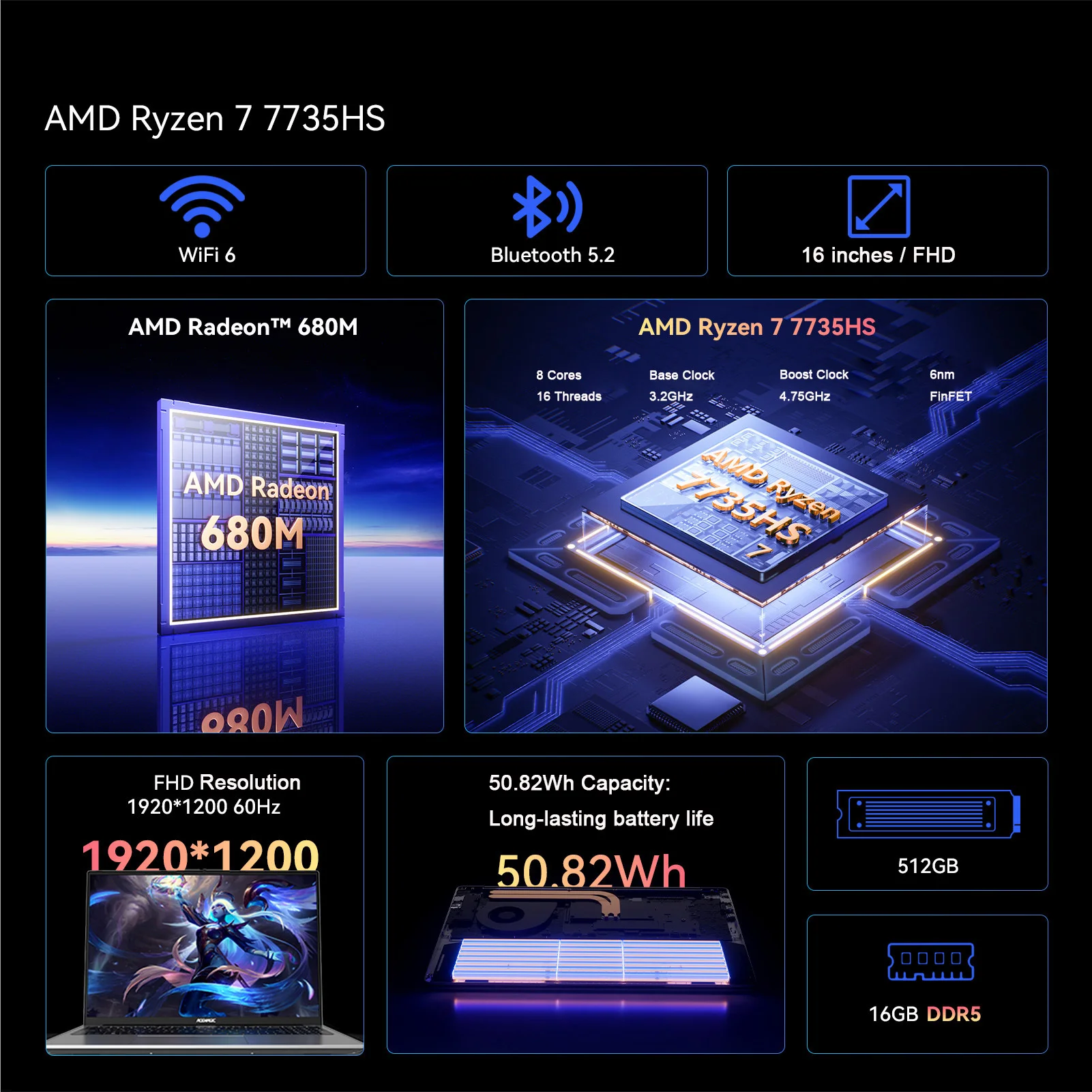 كمبيوتر محمول Kamrui Gaming بشاشة 16 بوصة FHD AMD Ryzen 7 7735HS 16GB DDR5 4800MHz 512GB SSD Wifi6 BT5.2 Windows11 Pro كمبيوتر محمول