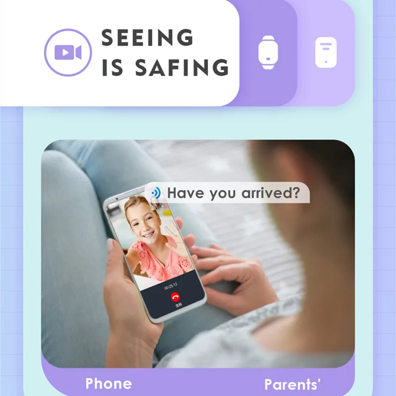 Reloj inteligente 4G para niños, dispositivo resistente al agua, videollamada, SOS, GPS, LBS, WIFI, rastreador de ubicación, Monitor remoto, nuevo