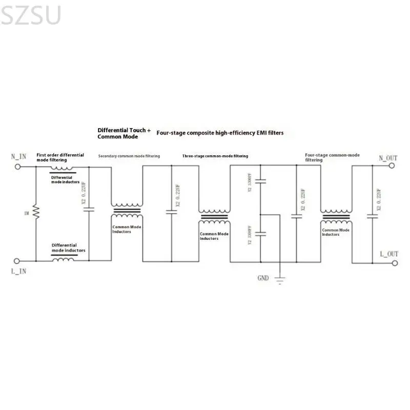 SZSU 110-250V 4 مرحلة مرشح للتداخل الكهرومغناطيسي قمع 6A 10A