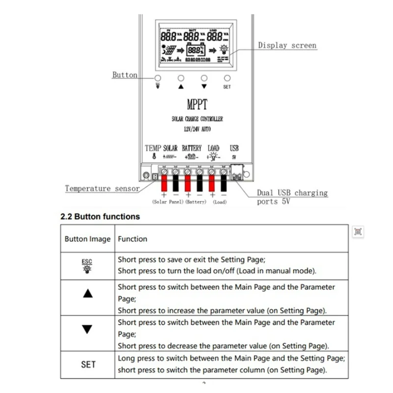 

B04C-Backlight Display MPPT Solar Controller 12V 11.1V Photovoltaic Charging Controller 20A