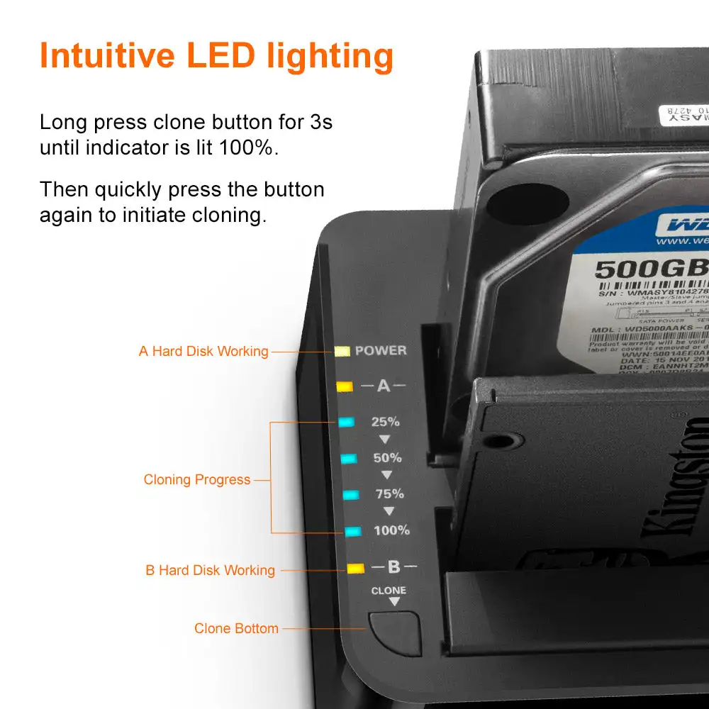 Stacja dokująca dysku twardego ALXUM Dual-bay dla 2.5/3.5 Cal HDD SSD SATA na USB C 3.0 stacja dokująca HDD obsługuje klon Offline