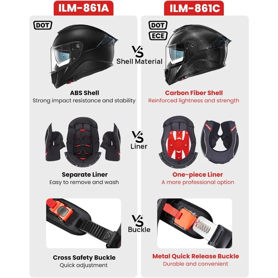 خوذات الدراجات النارية من ألياف الكربون خفيفة الوزن لكامل الوجه خوذة مزدوجة مع قفل خلفي متوافق مع ركوب الشوارع و #5