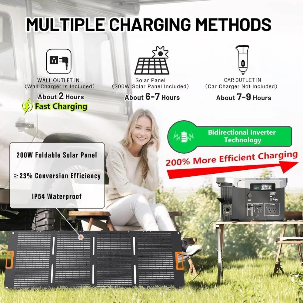 Solar Generator 1800W, 1536Wh Portable Power Station with 200W Solar Panel Included, Solar Powered Generator LiFePO4