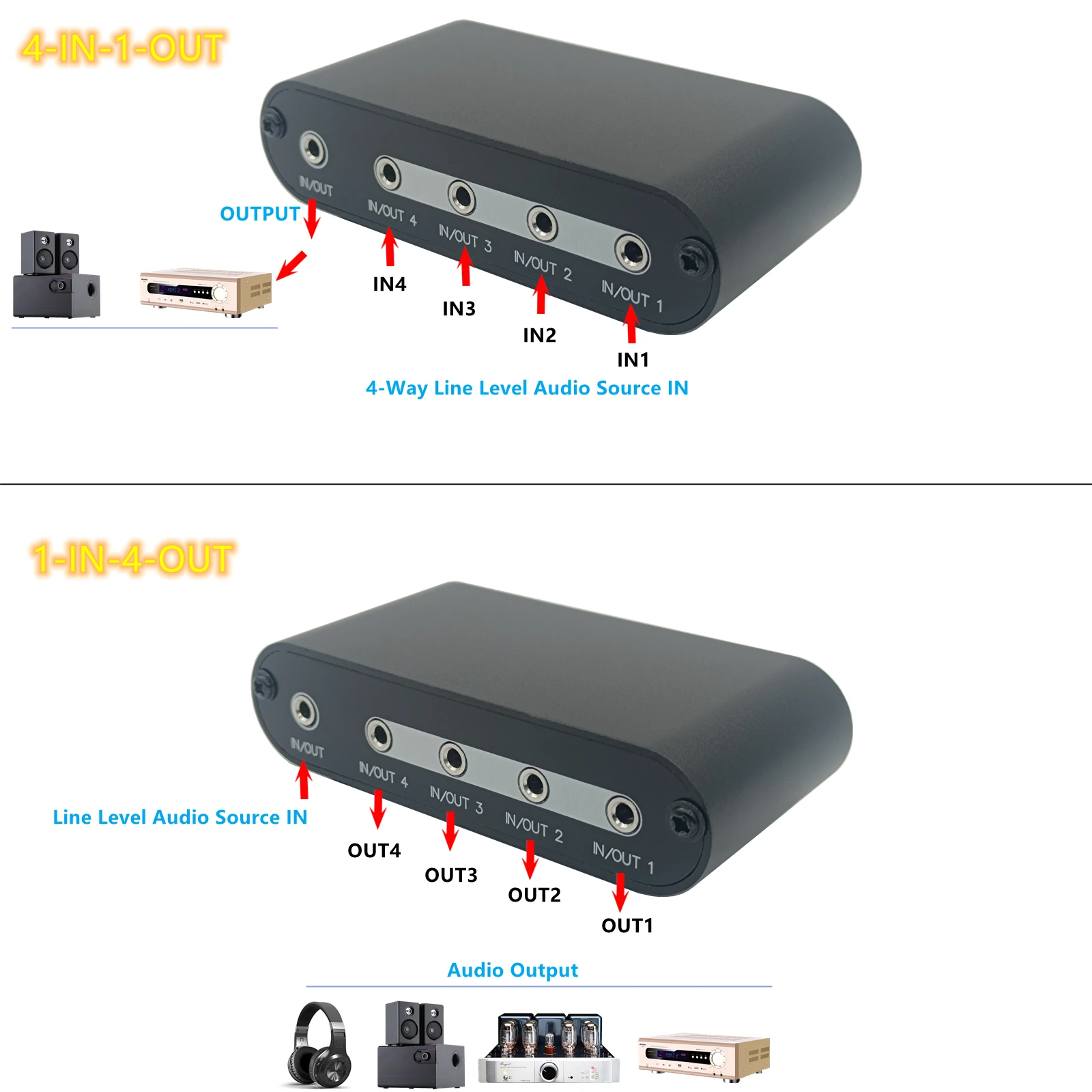 (M41) 4 in 1 out / 1 in 4 out AUX 3,5mm Stereo Audio eingang Signal Quelle Switcher 4 Weg line-level-Audio quelle selector box