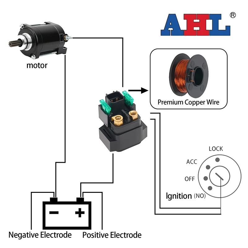 Motorcycle Electrical Starter Solenoid Relay Switches For SUZUKI GSX600F KATANA SV650 SV650S SV1000 SV1000S VL1500 VL1800 DL1000