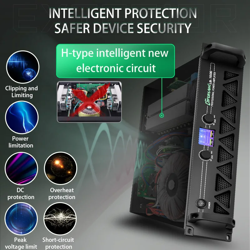مضخم صوت احترافي FUHAM LS-1500، شاشة LED عالية الجودة، مضخم صوت محول حلقي بقناتين 1500 وات عالي الطاقة