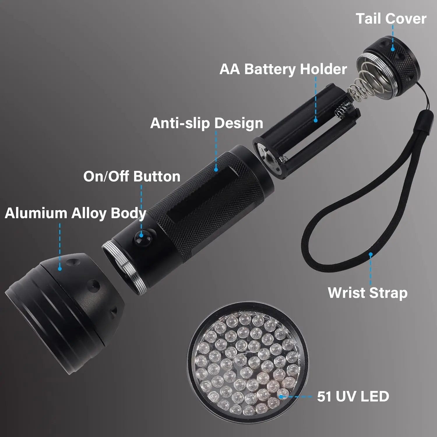 Imagem -05 - Lanterna Portátil de Detecção Ultravioleta Detector de Fluorescência Multifuncional Luz Roxa Uv51led 395nm