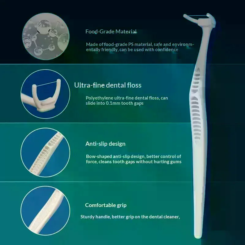 /ACR/Dental Floss Sticks Oral Cleaning Reusable Floss Sticks Dentist Teeth Sticks Oral Care Hygiene Toothpick Tools Replaceable
