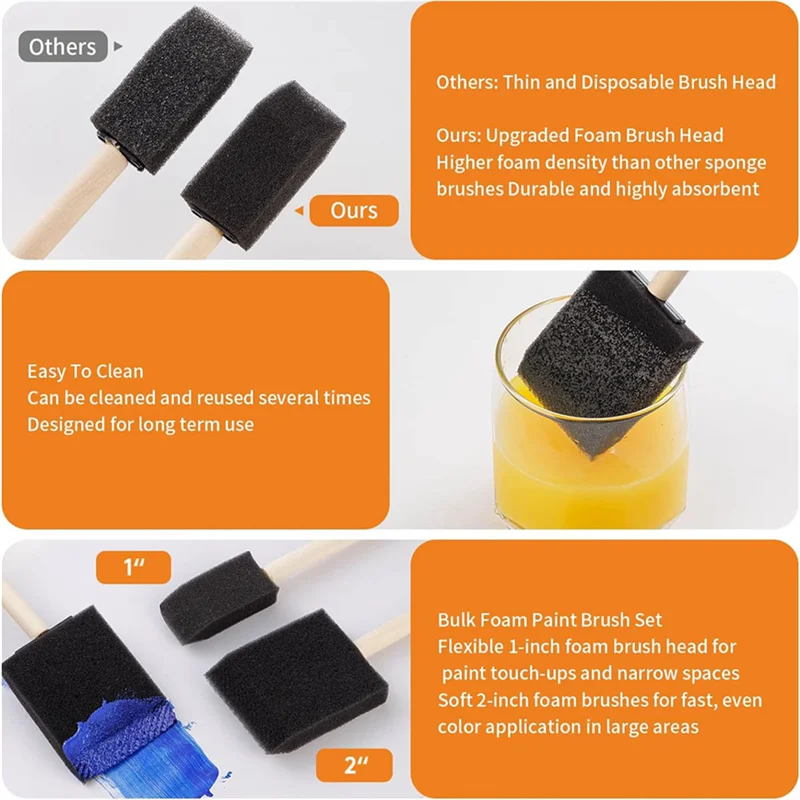 

AC23-120 шт. Кисти из пенопласта, 1-дюймовая пенопластовая кисть с деревянной ручкой, объемные губчатые кисти для рисования, художественные кисти из пенопласта