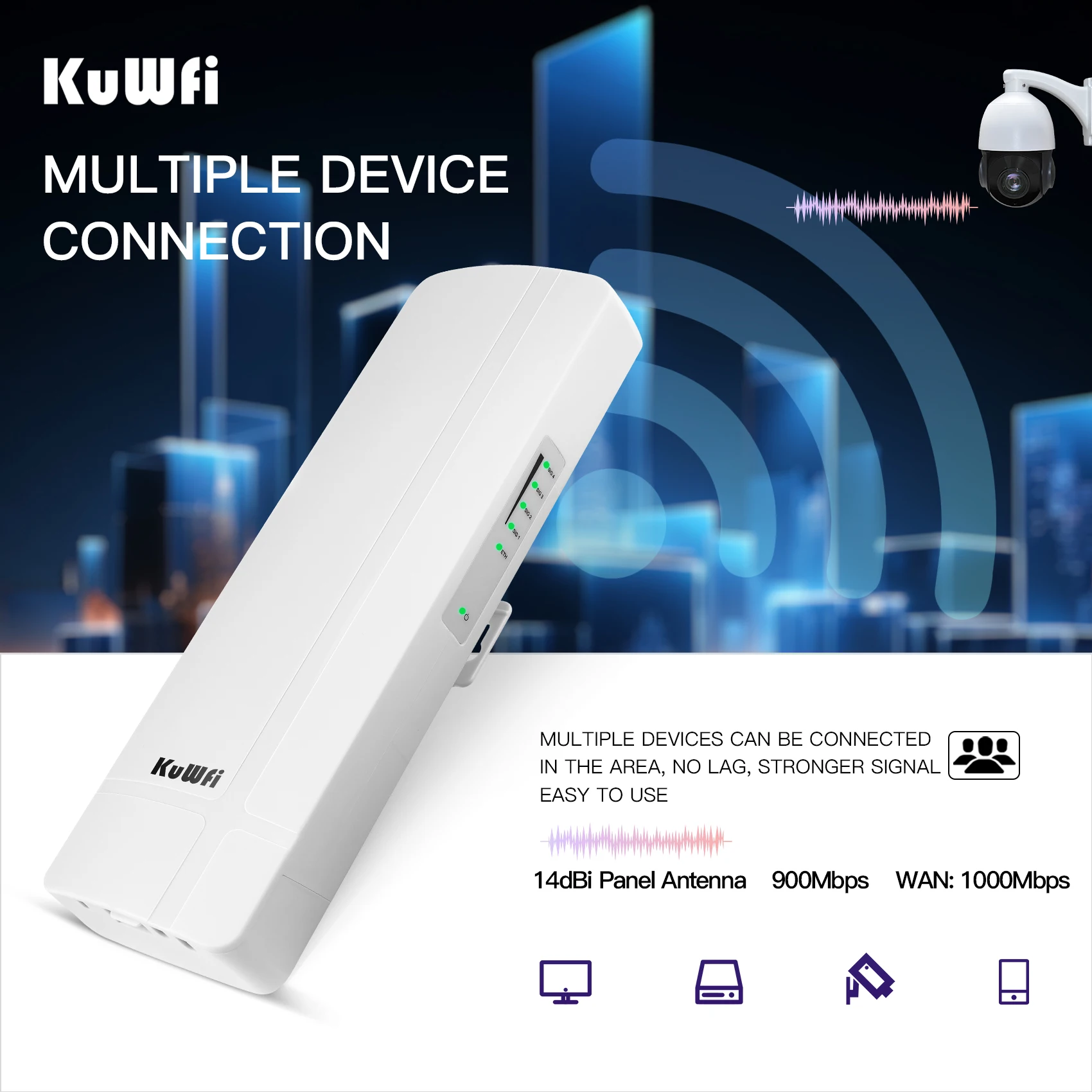 KuWFi 5.8G 900Mbps Outdoor Wireless CPE Bridge Gigabit POE WAN Port Wi-Fi Signal Amplifier Long Range Coverage 14dBi Antenna