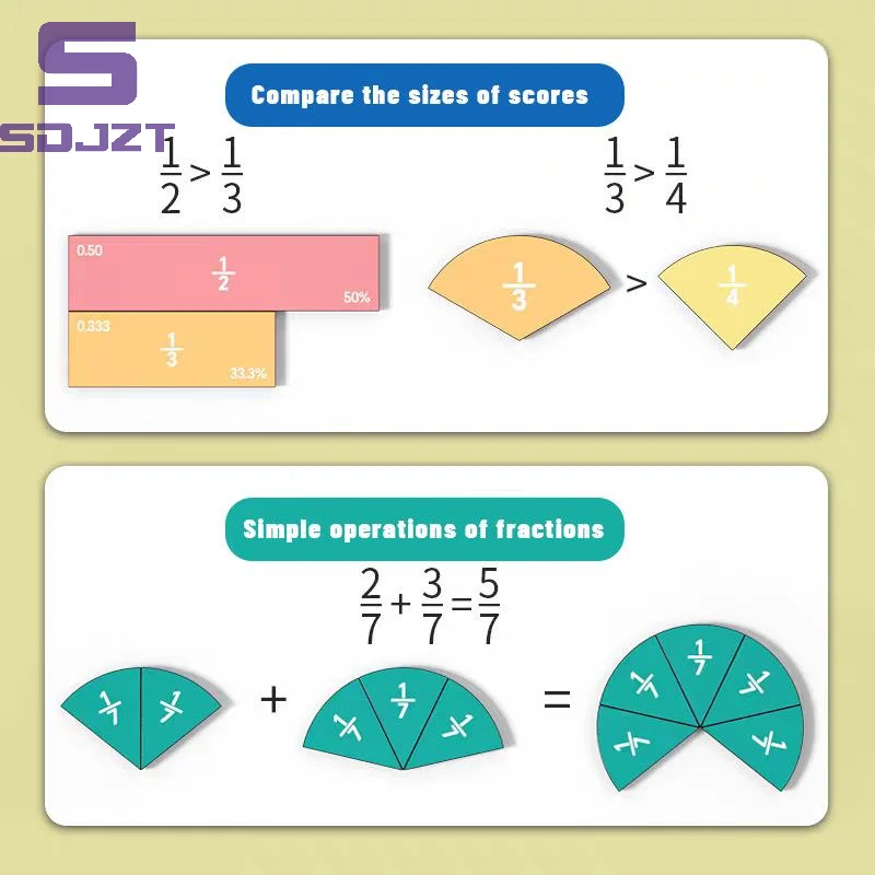 Fraction Puzzle Math Learning Toy Montessori Educational Manipulative For Kids Classroom Home Practice