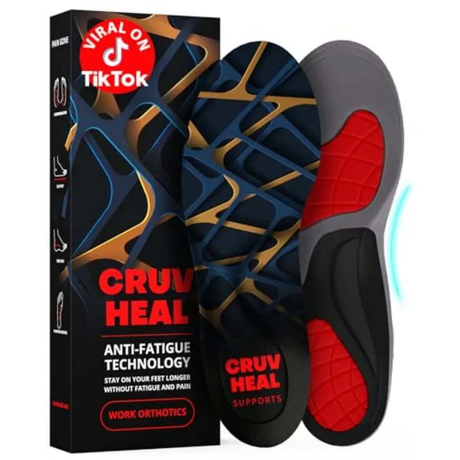 

Work Orthotic Insoles - Anti Fatigue Medium Arch Support Shoe Insert Men Women - Plantar Fasciitis Flat Feet - Relieve Feet Pai