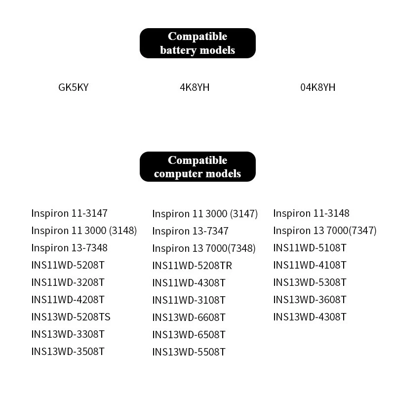 델 GK5KY 링위에 13 7347 7348 링위에 11 3147 3148 노트북용 배터리