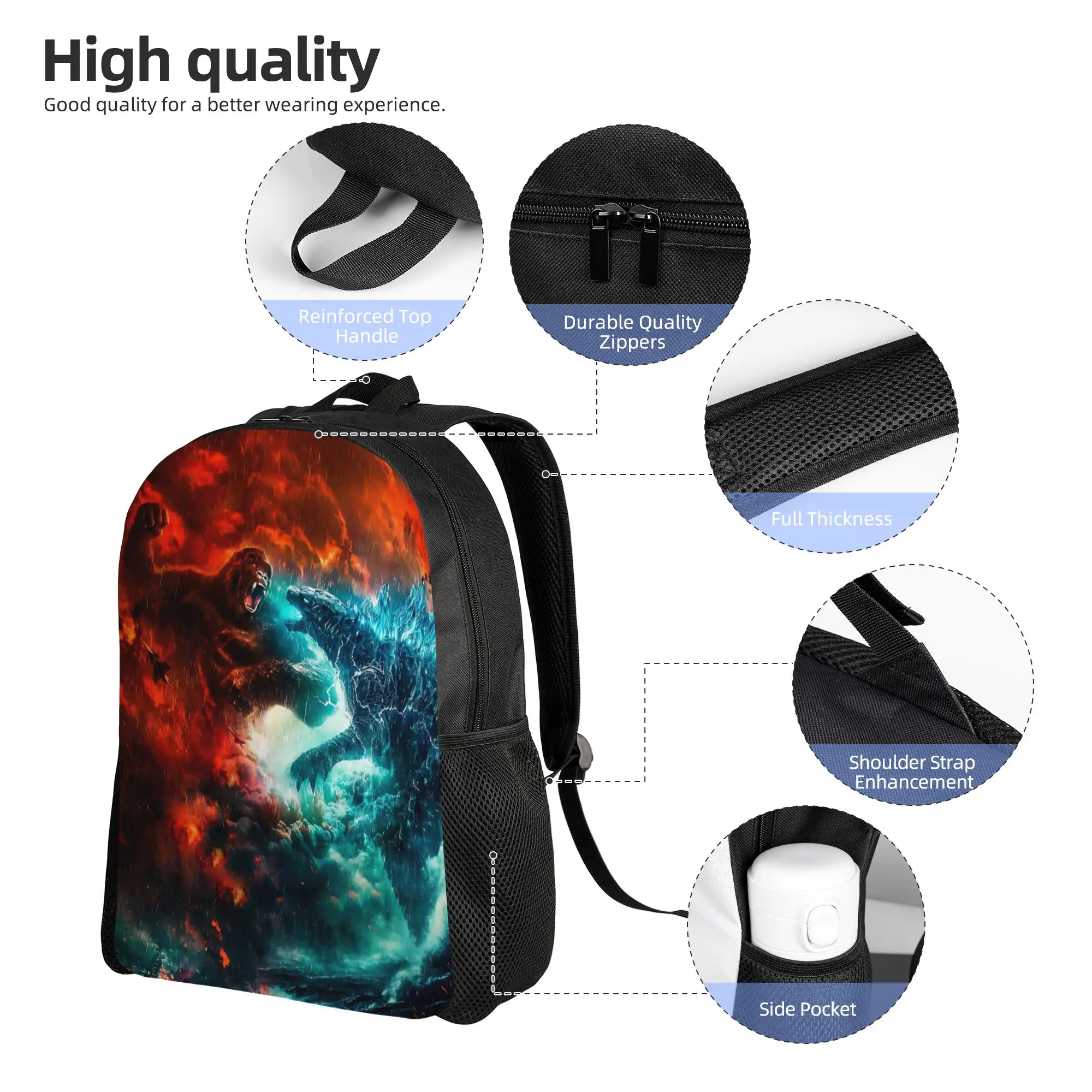 1Piece Backpack BlueSpine New School Year Knapsack Office Work  GODZILLA Gift New Term Starts view 3