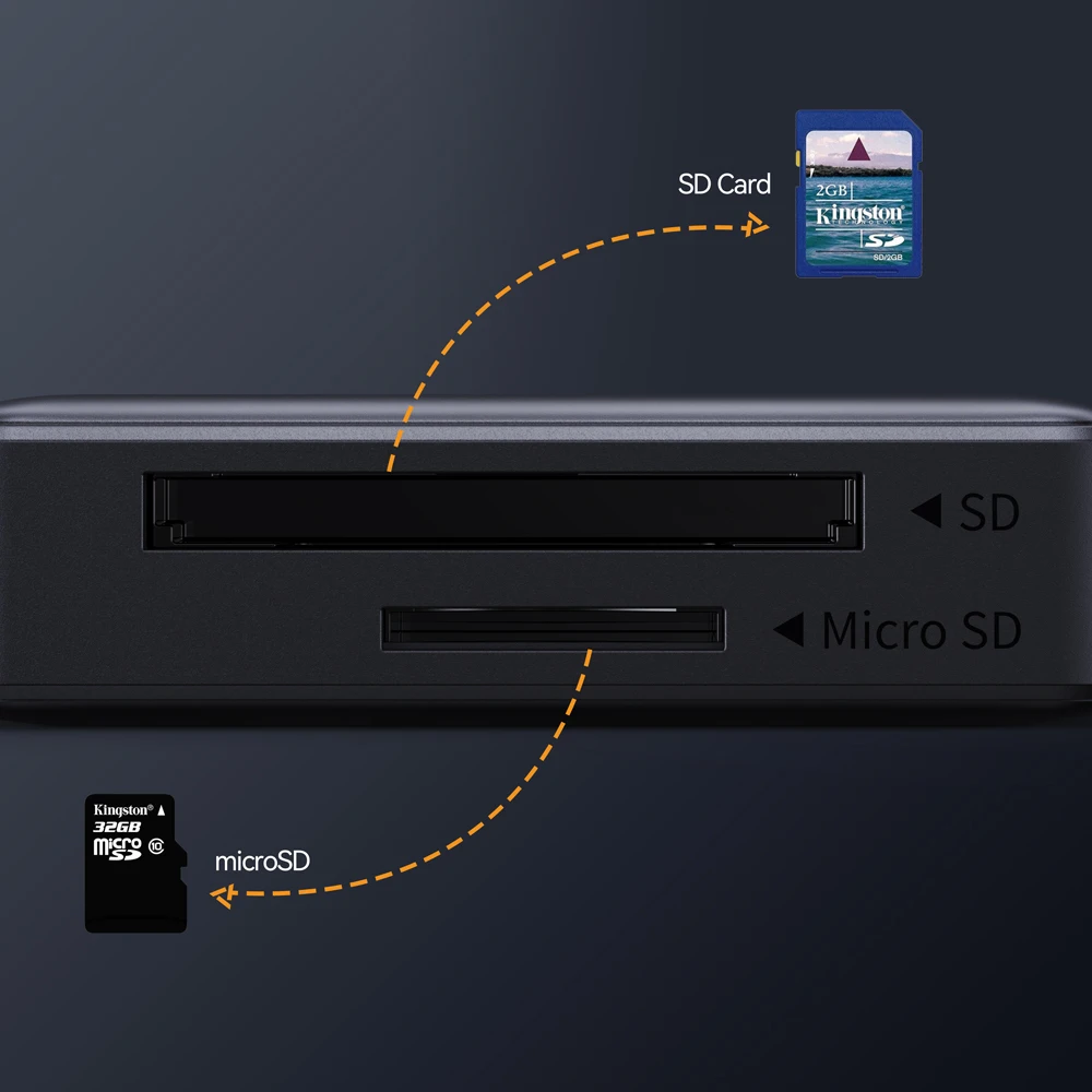 Idsonix Kartenleser USB C USB A & USB 3,0 zu SD/TF Kartenleser Adapter Unterstützung SD Micro SD 2TB Speicher karten gerät für PC Laptop