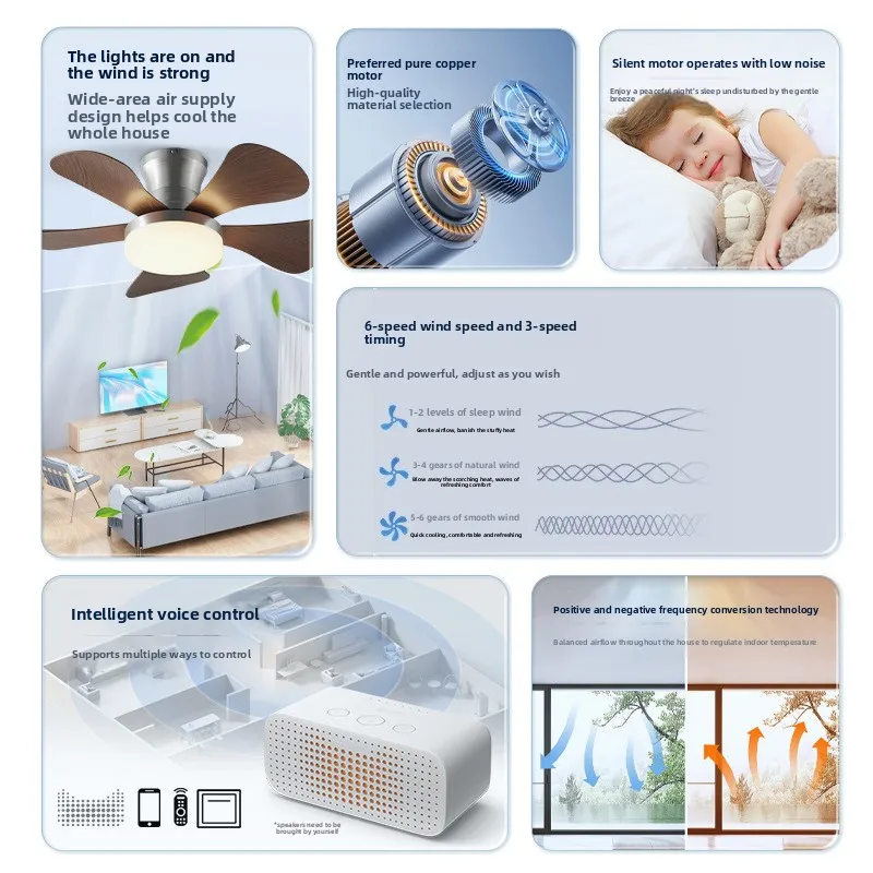 Indoor/Outdoor Flush Mount Ceiling Fan with Remote Control - 5 Blade Low Profile Fandelier - Reversible Quiet Timer 220V