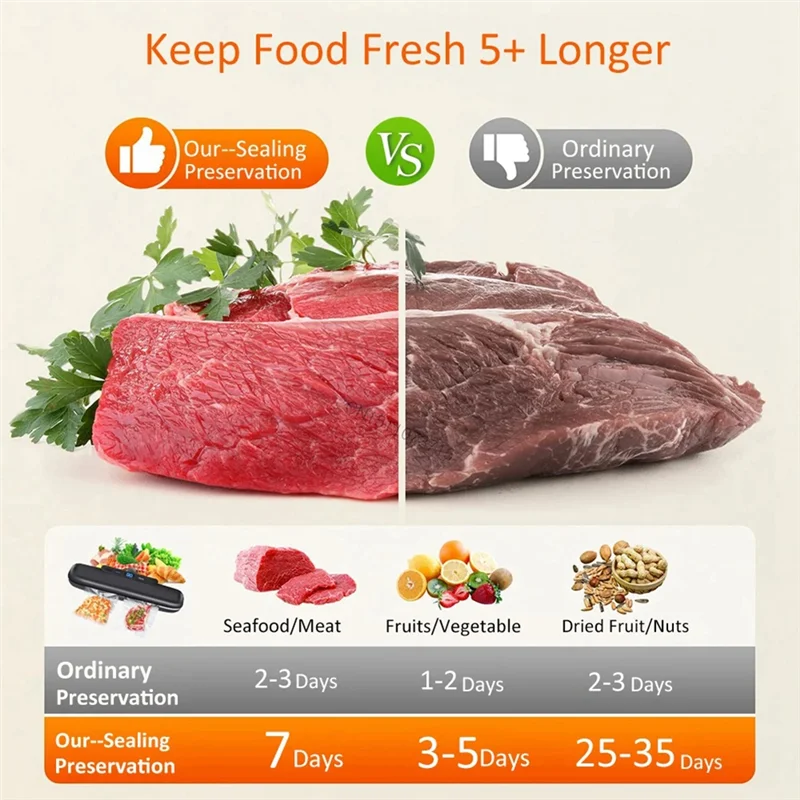 真空シーラー食品真空包装機バッグ付き自動家庭用食品真空シール EU プラグ B を含む使いやすい