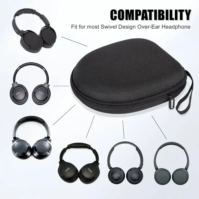 Bluetooth Headset Earphone Hard Case for Sony Headphones Storage Bag Case Portable Travel Shockproof Earbuds Carrying Pouch Bag