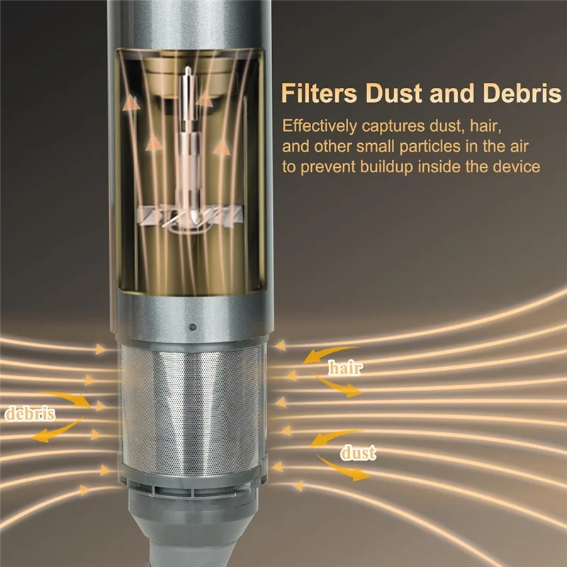 A74G-ตัวกรองด้านในเปลี่ยนสําหรับ Dyson Airwrap Hair Styler HS01 HS05 ภายในกรองกรงเปลี่ยนชิ้นส่วน