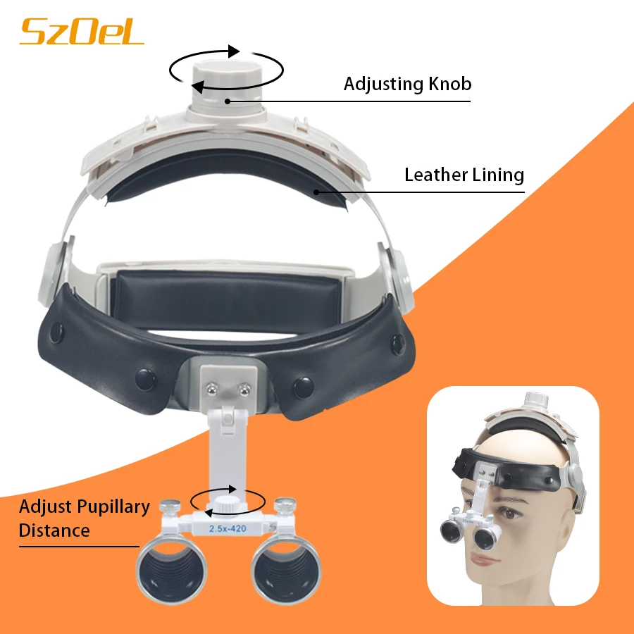 Head Mounted Binocular Loupe With Comfortable Leather Lining Suitable For Oral Otolaryngological And Other Surgeries