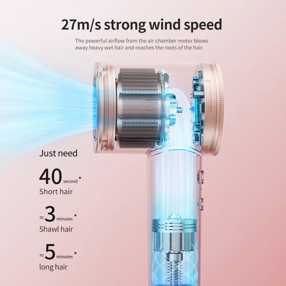 Thumbnail 2 - #37 Top Rated Hair Dryers to Buy in 2026