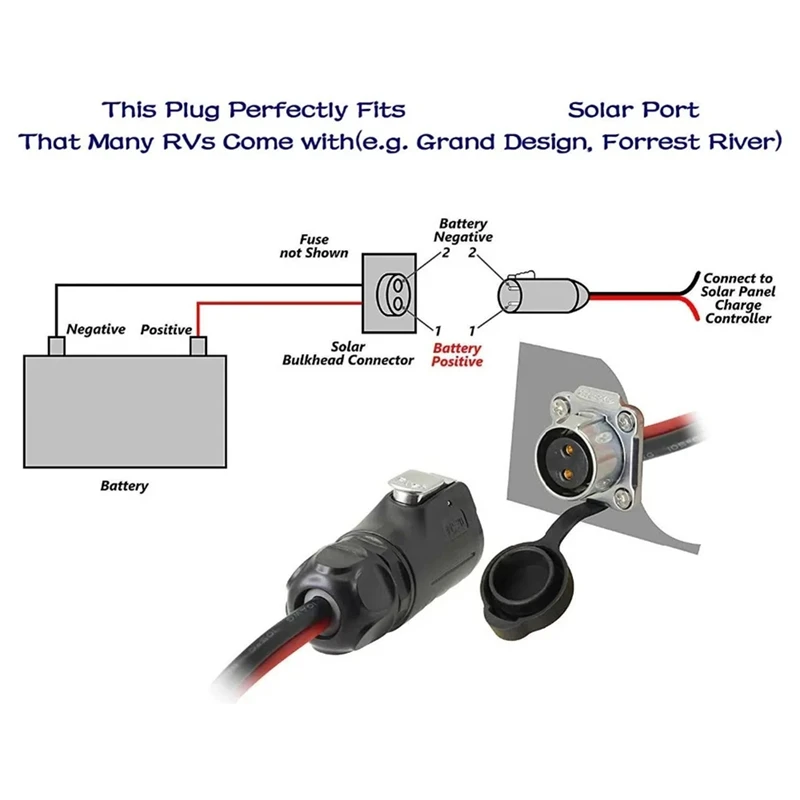 2 Pin Power Industrial Circular Connector To Solar Panel Cable Adapter For Solar Panel Suitcase For Furrion Forrest