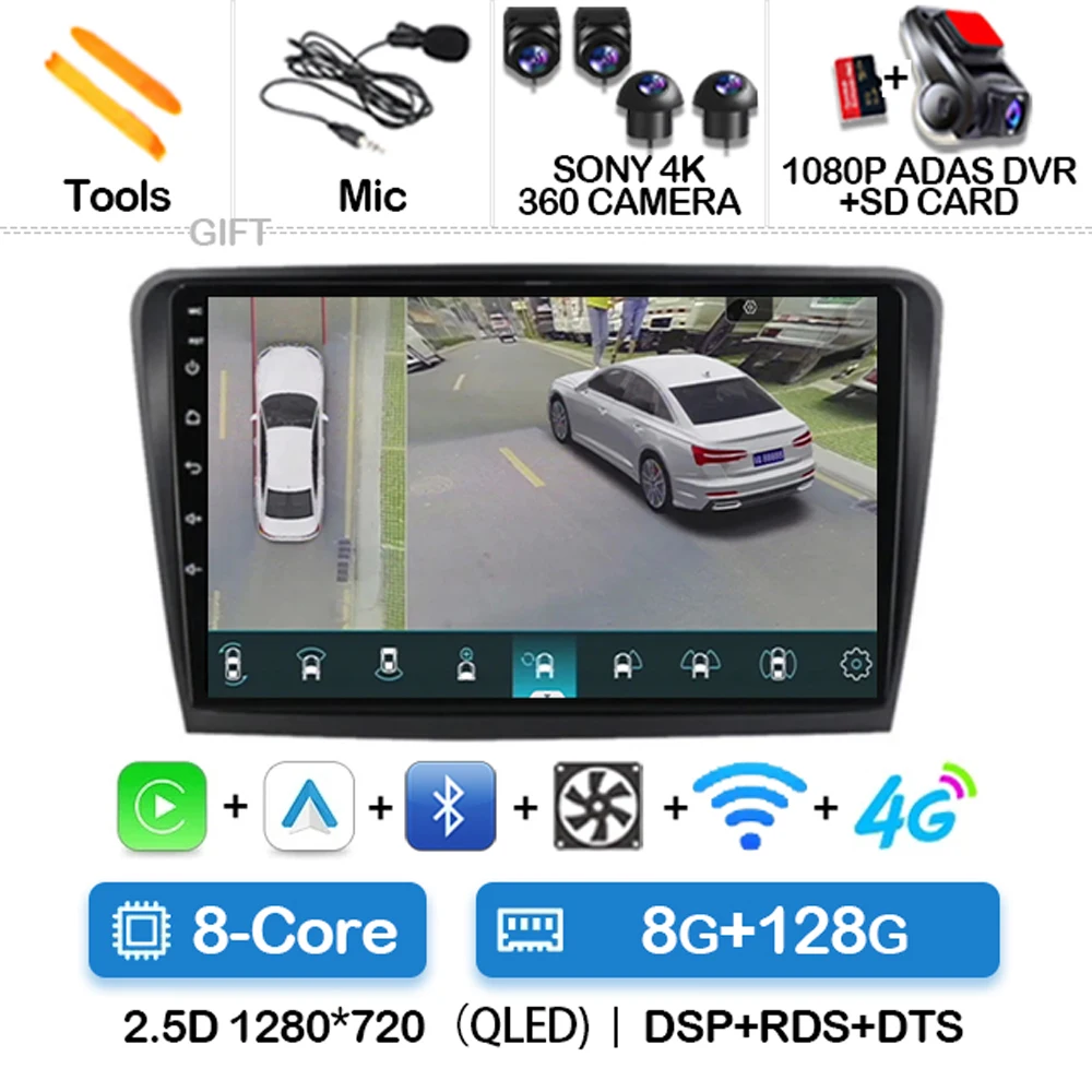 8G-128G 360 DVR